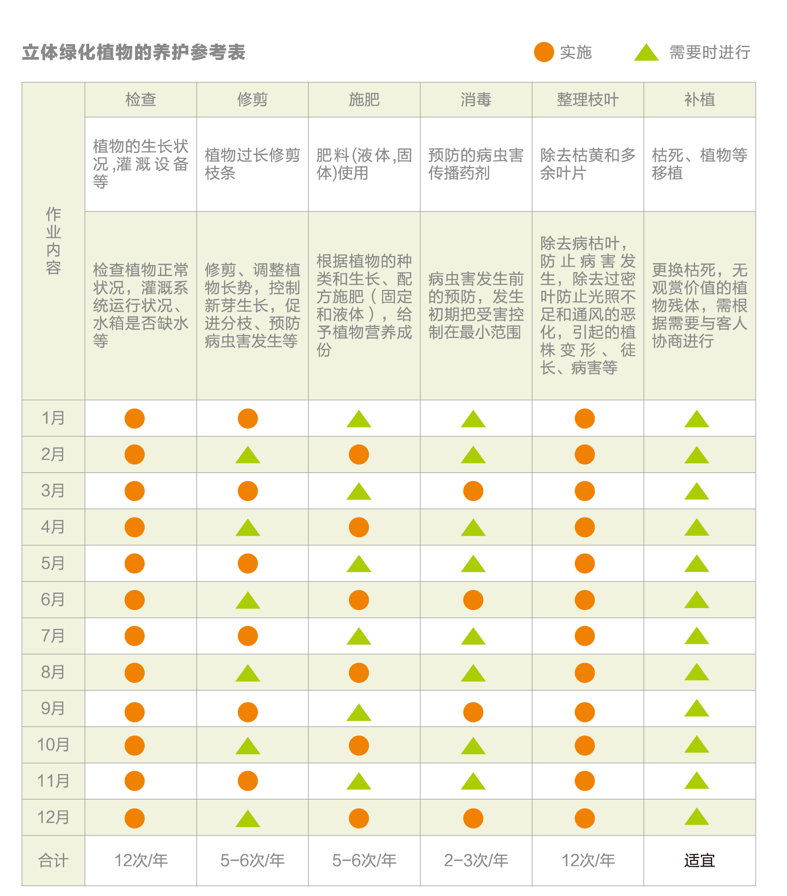 寶振立體綠化2015確認-20.jpg